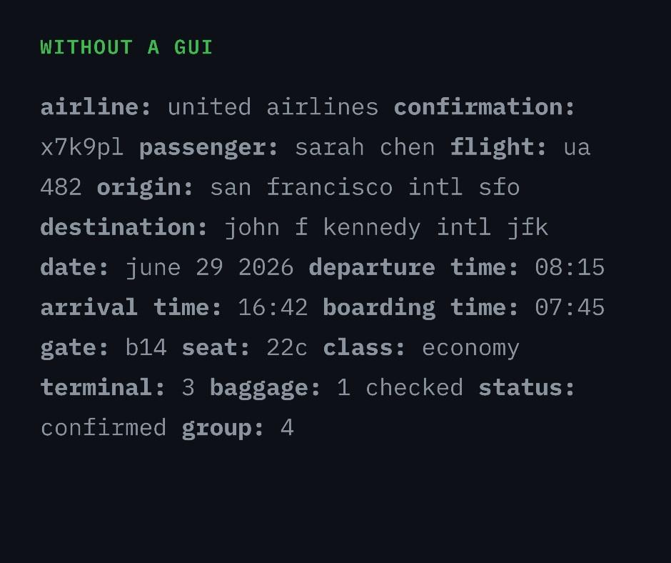 The same airline ticket as a wall of terminal text: airline, confirmation, passenger, flight, gate, seat all run together